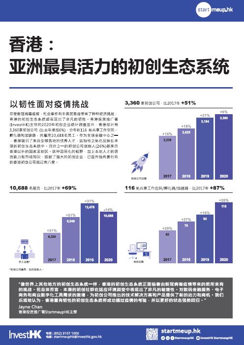 2020年香港初创企业统计调查