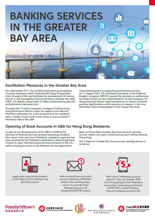 Banking Services in the Greater Bay Area